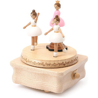 Ballet Performance Music Box additional image