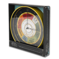 Fantastic Beasts Magical Exposure Threat Level Wall Clock additional image