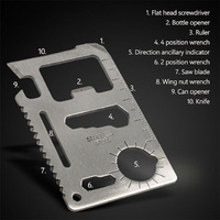10 in 1 Credit Card Multitool additional image