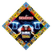 Monopoly Back to the Future Edition additional image