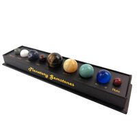 Planetary Gemstones additional image