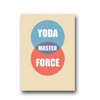 Personalised Venn Diagram additional image