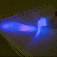 Secret Message Pen Set additional image