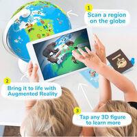 Shifu Orboot Globe additional image