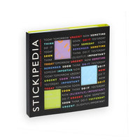 Stickipedia Typography Reminders additional image