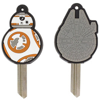 Star Wars Key Covers additional image