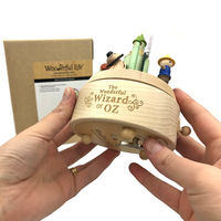 The Wizard of Oz Wooden Musical Box additional image