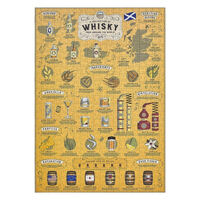 Whisky Lovers 500pc Jigsaw Puzzle additional image