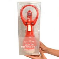 Water Misting Fan additional image