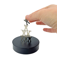 Funfingers Magnetic Art additional image