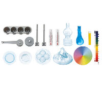 Green Science - Weather Science additional image