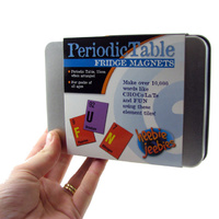 Periodic Table Magnets additional image