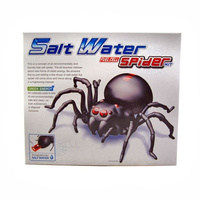 Salt Water Spider Kit additional image