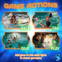 Starlux Pool Party additional image