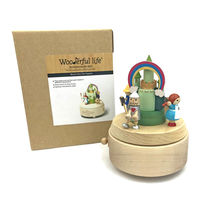 The Wizard of Oz Wooden Musical Box additional image