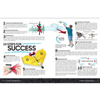 Powerup Paper Airplane Book additional image