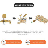 Smartivity Stem Wheels Rally Racer additional image