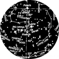 Stellarscope additional image