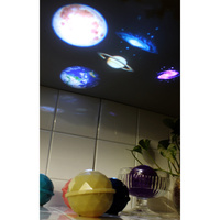 Saturn Projector Dome additional image
