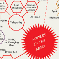 The Illustrious Omnibus of Super Powers additional image