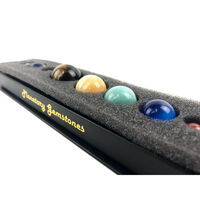 Planetary Gemstones additional image