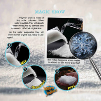 Polymer Snow in a Test Tube additional image