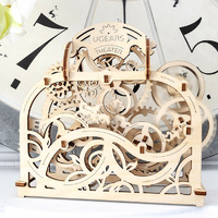 UGears Mechanical Theatre additional image