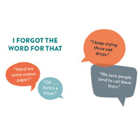 Brain Fart Mini Kit additional image