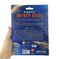 Kinetic Rings additional image