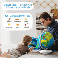 Shifu Orboot Globe additional image