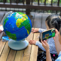 Shifu Orboot Globe additional image