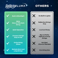 ZipString Luma Glow in the Dark 3 Pack additional image