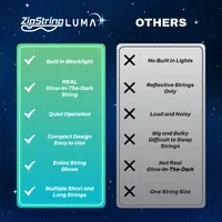 ZipString Luma Glow in the Dark additional image