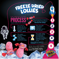 Freeze Dried Candy Red Crunch 46g additional image