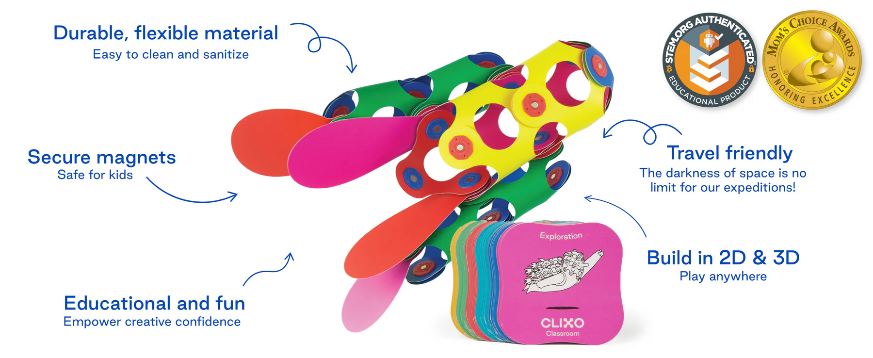 Why You Will Love Clixo infographic