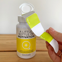 A Little Bottle of Motivation main image