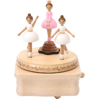 Ballet Performance Music Box main image