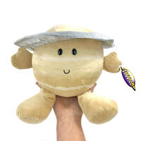 Celestial Buddies Saturn main image