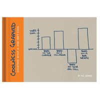 Coolness Graphed main image