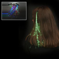 Fibre Optic Hair Clip - 3Pk main image