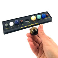 Planetary Gemstones