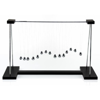 Pendulum Wave main image