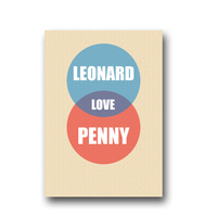 Personalised Venn Diagram main image
