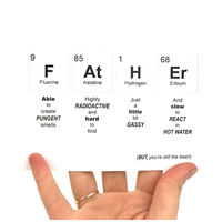 Periodic Table of Elements Father's Day Print main image