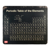 Periodic Table Of The Elements Mouse Pad main image