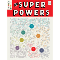 The Illustrious Omnibus of Super Powers main image