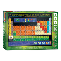 The Periodic Table of the Elements Jigsaw Puzzle main image