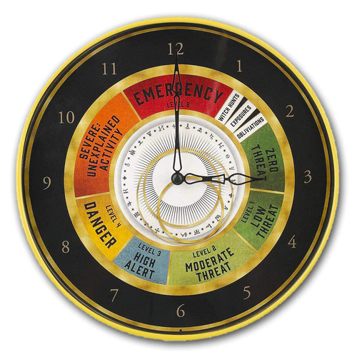 Fantastic Beasts Magical Exposure Threat Level Wall Clock