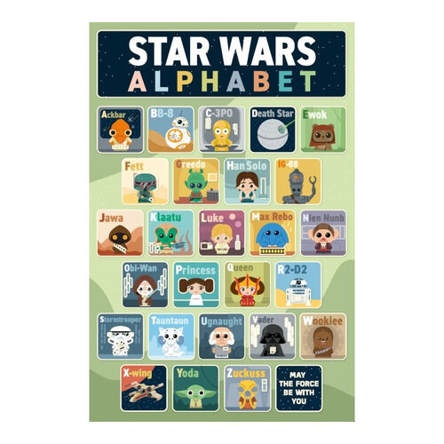 Star Wars Alphabet Poster